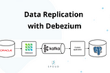 Data replication with Debezium