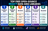 Top Free Open-Source React Data Grid Libraries