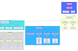 Building an AI-Powered Educational Content Generator with CrewAI and Streamlit 🚀