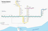 Designing the Toronto Subway Scheme