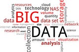 What are the Strengths and Weaknesses of Big Data Implementations For Marketers?