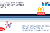 From ‘Ghar ka Khana’ to ‘Ghar ka Brand’: Emotional Connection in Marketing