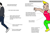 The Virgin Technical Investor vs THE CHAD PASSIVE INVESTOR