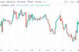 A Look Inside The Forex Price Graph