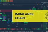 Imbalance on footprint chart