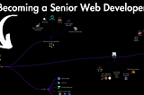 The ULTIMATE Guide To Advancing From a Mid-Level to a Senior Web Developer