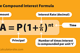 Passive income is an often talked about and desired form of income that has grown to become more…