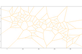 Rapidly exploring random Trees (RRT) and their much nicer properties.