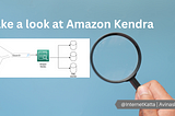 Take a look at Amazon Kendra