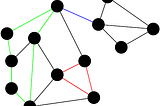 The Cycle Double Cover Conjecture