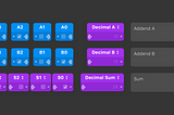 How to Make a Calculator out of Checkboxes