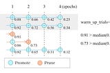 An Introduction to the Implementation of Optuna, a Hyperparameter Optimization Framework