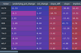 The Best Quant Tools and Resources of 2024