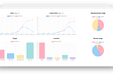 Easy Data Visualization with Chart.js: Creating Line, Bar, and Pie Charts