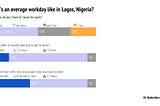 The Future of work in Lagos is r-e-m-o-t-e