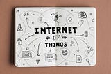 EVERYTHING YOU SHOULD KNOW ABOUT THE INTERNET OF THINGS