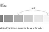 Memory Management In Android