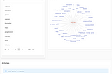 BioNodes: Finding Associations Among Medical Keywords Using NLTK in Python