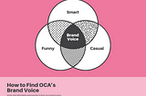 How To Find OCA’s Brand Voice — UX and Brand Voice