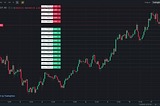 Grid Trading Strategy Tool on Binance Futures