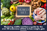 Mastering midlife nutrition: a guide for the over-50 endurance athlete to lose weight, gain energy