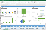 Excel vs Power Apps vs Dynamics 365 CRM: The Evolution from Data Tracking to Revenue Intelligence