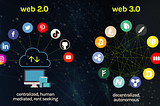 What is Web 3