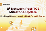B² Network Post-TGE Milestone Update: Pushing Bitcoin onto Its Next Growth Curve