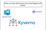 Install Kyverno and Harbor on Kubernetes and Enforce only Images from Harbor using Policies