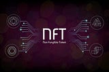 How to mint NFT on Polygon / Matic Network