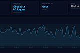 How to Set up DDoS Detection and Auto-Mitigation on Your Own Servers Using Flowtriq
