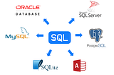Saindo do 0 em SQL