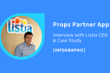 Props Partner App: Interview with Listia CEO & Case Study [INFOGRAPHIC]