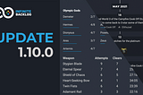 Release 1.10: Play Log & Play Records