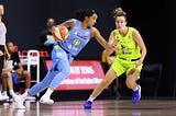 Chicago Sky: Buying stock in a Gabby Williams breakout season in 2021