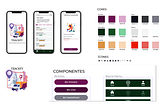 UI CASE STUDY — Tracking app