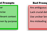 Good & bad Prompt to write Selenium Tests using Generative AI with GPT