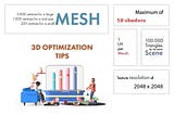 Vibentec IT’s infographic about tips for 3D optimization