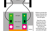 LittleBits Prototyping Project