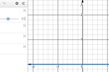 Introduction to Algebraic Geometry 2