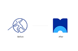 New Identity for Martijn Trading