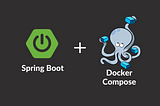 Spring Boot 3.1 Docker Compose Support