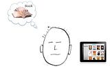 “Designing for Minds: UX Design through the Lens of Mental Models”