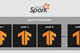 how spark tensorflow distributor works
