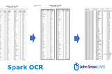 Table Detection & Extraction in Spark OCR