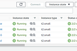 Configuring AlwaysOn with Log Shipping solut