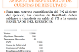 ASIENTOS DE CIERRE. CUENTAS PATRIMONIALES Y DE RESULTADO.