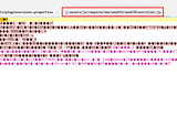 How Bypassed KonyLab Code Protection