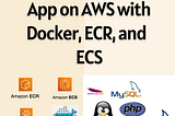 Host A Dynamic Web App on AWS with Docker, ECR, and ECS