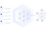 Chainlink: Bridging the On-Chain and Off-Chain Worlds